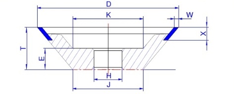 立方氮化硼(CBN)砂輪的選擇 立方氮化硼(CBN)砂輪的選擇