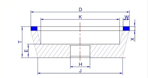 立方氮化硼(CBN)砂輪的選擇 立方氮化硼(CBN)砂輪的選擇