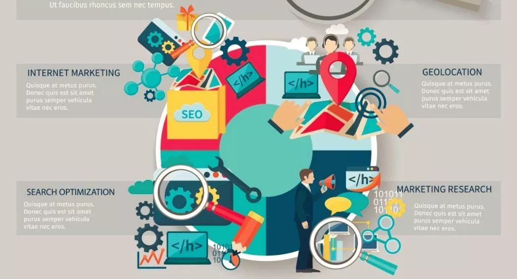 19年磨料磨具行業(yè)升級營銷體系 19年磨料磨具行業(yè)升級營銷體系